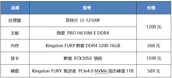 暑假畅爽开黑 7月游戏电脑装机推荐配置