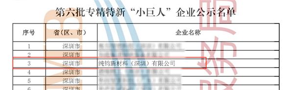 纯钧新材料荣获国家级专精特新“小巨人”企业荣誉称号