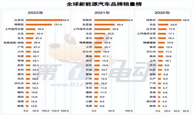 小米造车:劳模雷军最后一次创业狂飙?