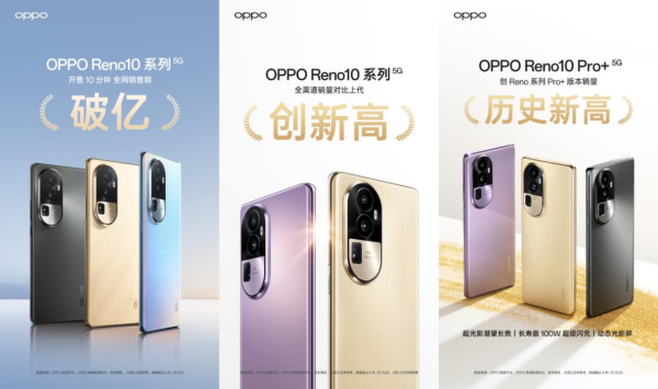 618爆款来袭！10分钟销售额破亿，OPPO Reno10系列全面开售