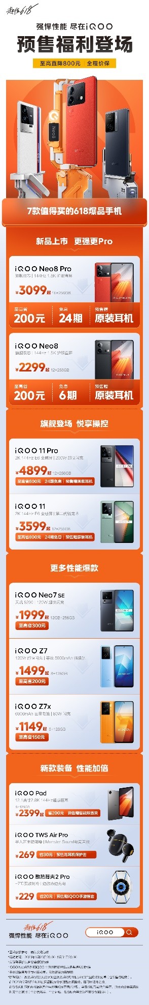 新品上市更强更Pro：iQOO Neo8系列成618最值得购买产品