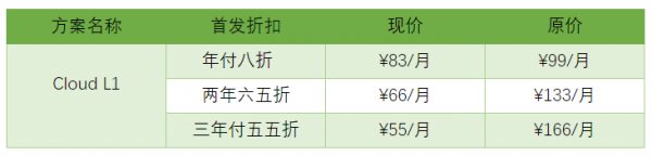 SugarHosts云服务器丨最低只要27元？