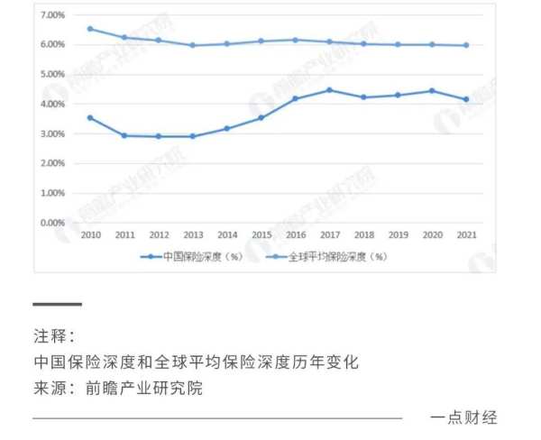 登陆港股市场，阳光保险的 “价值锚点” 