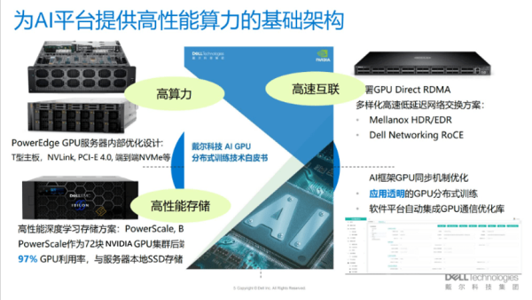 第四范式下的科教研：算力困局怎么解？