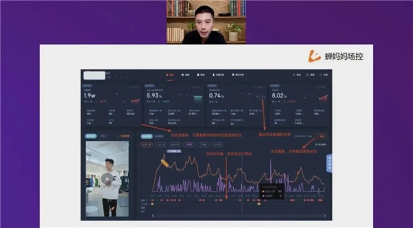 超万人围观蝉妈妈直播间复盘诊断大会 行业大佬坐镇现场答疑
