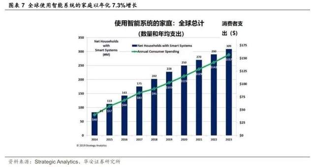 华为的阳谋：鸿蒙突围