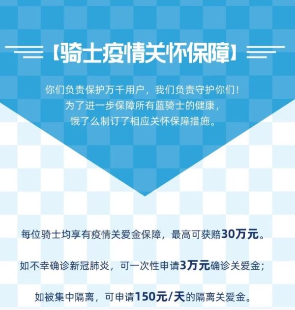 饿了么宣布推出骑士疫情关怀保障 被隔离每天将补贴150元