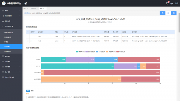 OLM SmartAM 3.2版本正式发布 | 自动化运维解决方案