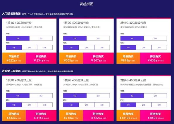 阿里云全民云计算拼团优惠活动：1核1G40G 234元/年