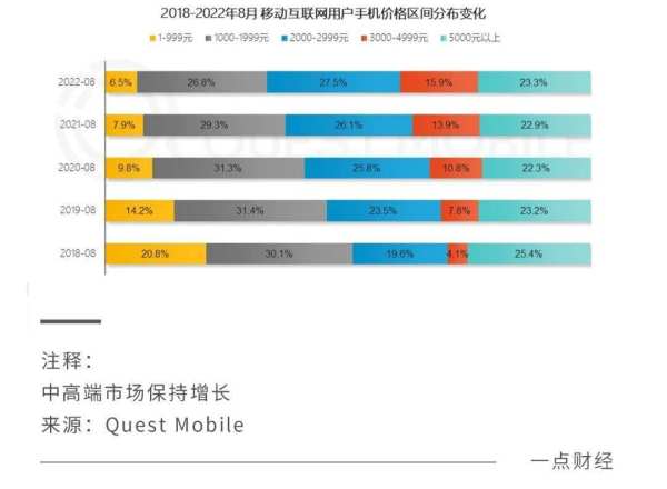 双剑合璧！OPPO和一加开启一场“1+1>2”的合体进击