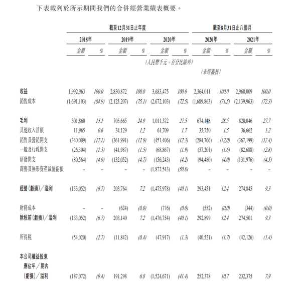 娱乐直播成“过去式”，花房集团的IPO还会“香”吗？