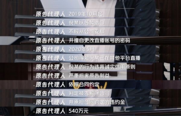 女主播违约跳槽被索赔540万判赔10万 主播称跳槽是因为没有收入