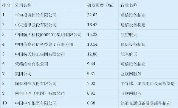 双11荣耀再现爆发增长，品质＋研发打造品牌最强护城河