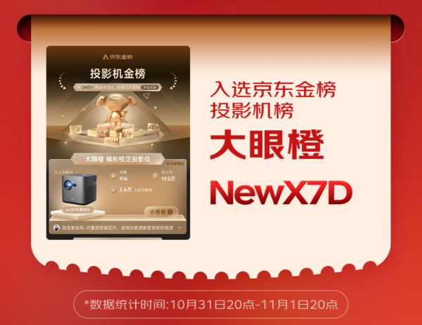 双十一大眼橙newx7d入选京东金榜，口碑人气双丰收成高性价比投影