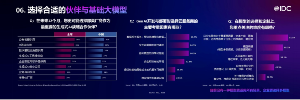 行业专家现场畅谈前沿趋势及最佳实践，就在亚马逊云科技中国巡展