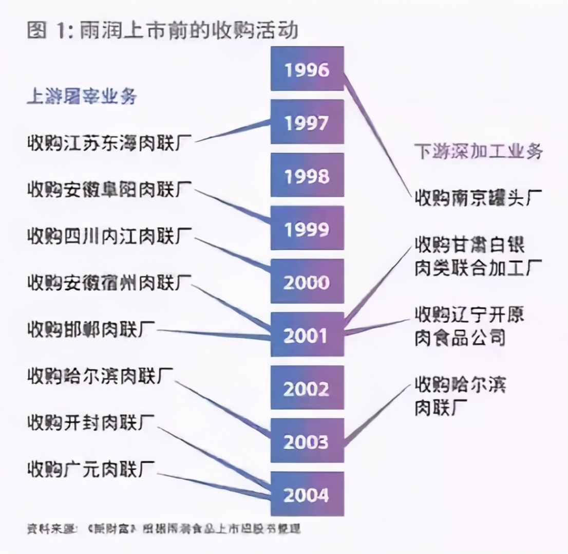 700亿巨债压顶，千亿帝国*，江苏前首富跌落神坛