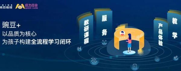 创纪录C轮融资、登顶行业第一品牌......豌豆思维做对了什么？