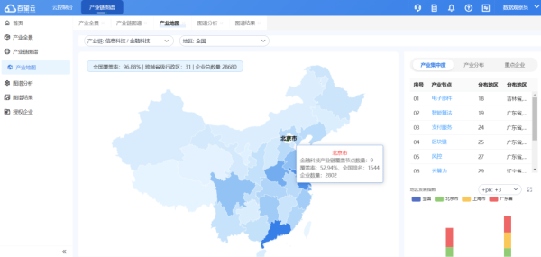 百望云产业链图谱引领数字变革 赋能企业高价值数字资产管理