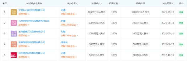 新势力纷纷入局VC，大厂“内卷”卷到了创投圈