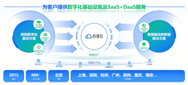 蚂蚁集团：AI时代发展要技术普惠