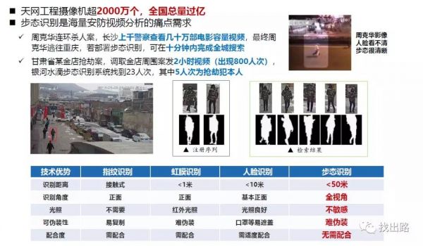 黄永祯：站在人工智能风口的掘金者（上）