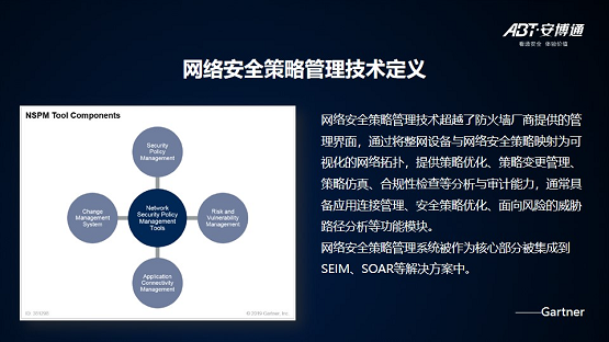 【安全说】NSPM安全策略管理技术分享