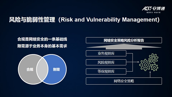 【安全说】NSPM安全策略管理技术分享