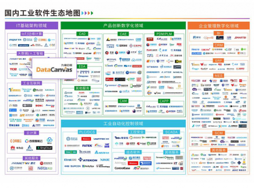 实至名归！九章云极DataCanvas公司荣获智能制造领域多项殊荣