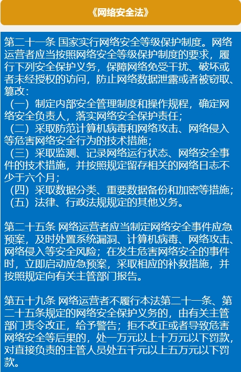 企业需要践行网络安全义务吗？