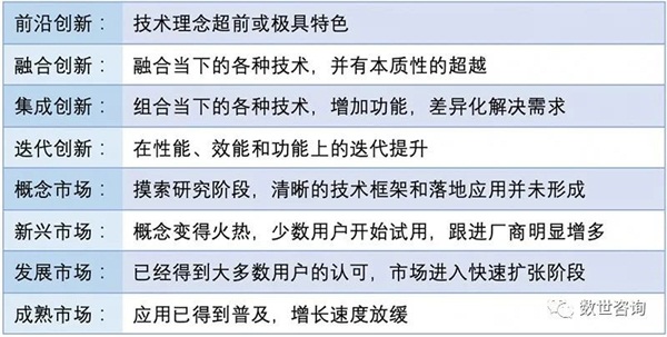 初绽光芒，华云安当选漏洞管理领域典型厂商