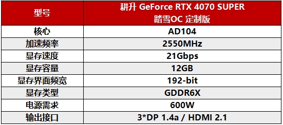 耕升 RTX 4070 SUPER 踏雪OC 定制版评测！完美体验2K《黑神话：悟空》！