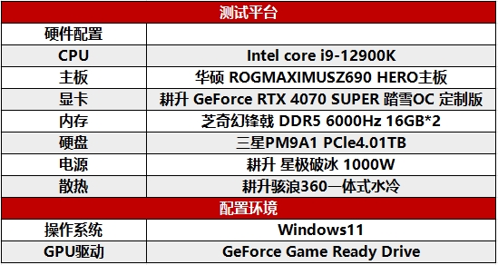 耕升 RTX 4070 SUPER 踏雪OC 定制版评测！完美体验2K《黑神话：悟空》！