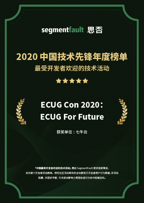 SegmentFault 发布「 2020 最受开发者欢迎的技术活动」，七牛云连获 3 项认可