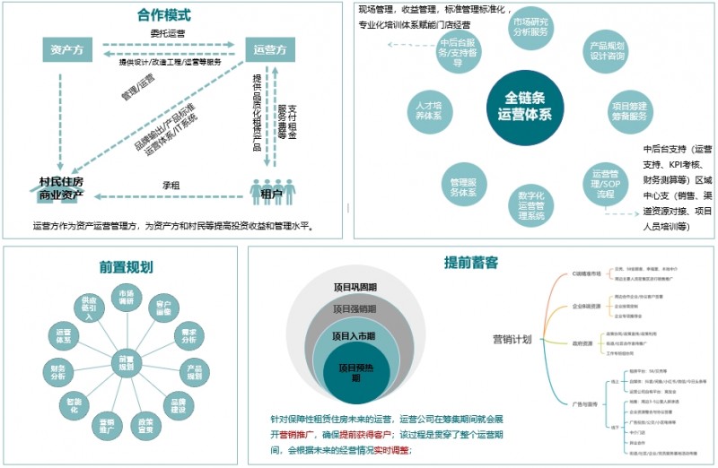 再创佳绩！百瑞纪集团包揽广州“住建杯”城中村改造设计竞赛与运营管理专项赛双第一