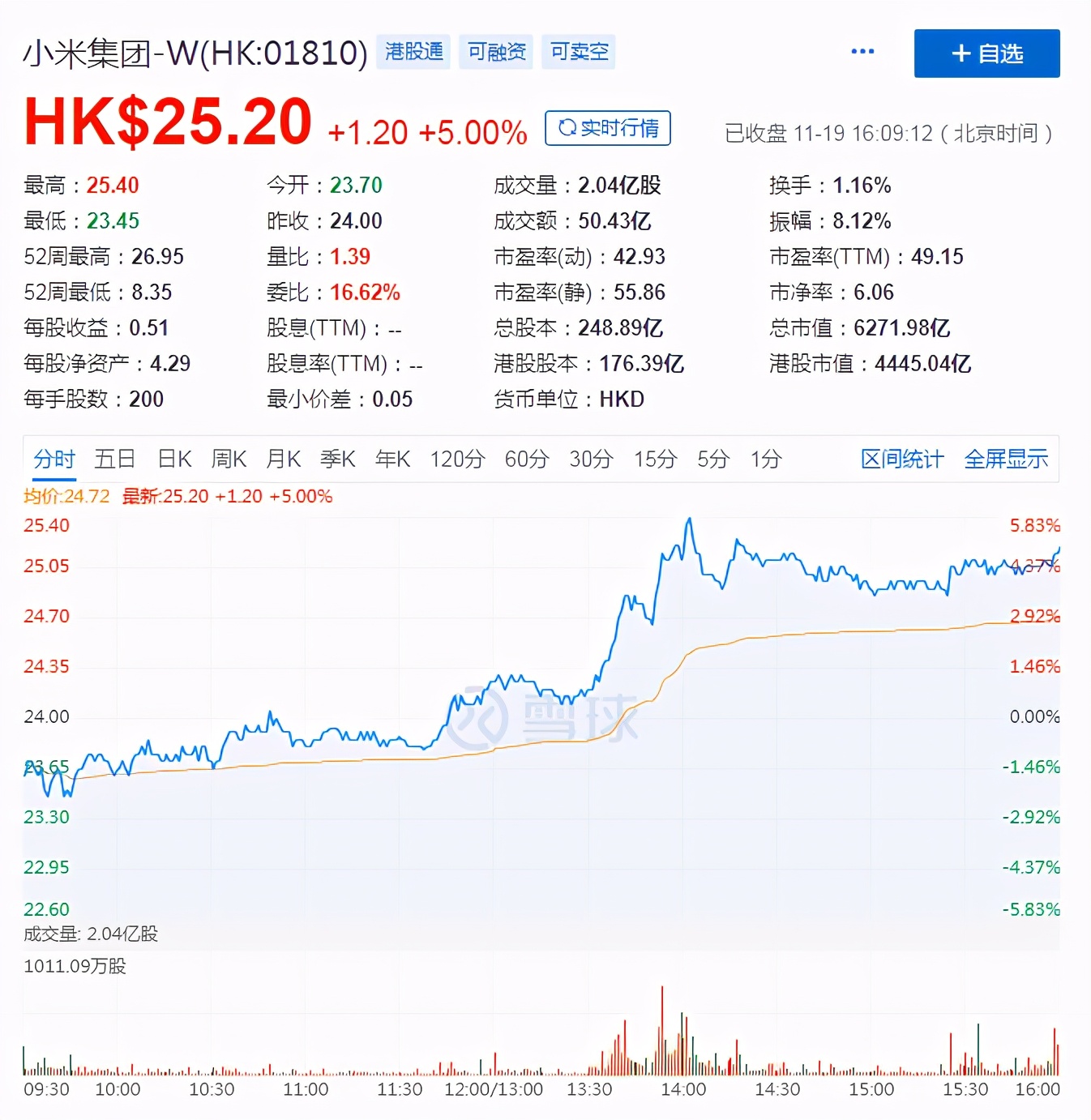 净亏损出"血"量减少，云计算"小弟"金山云能否有出头日？