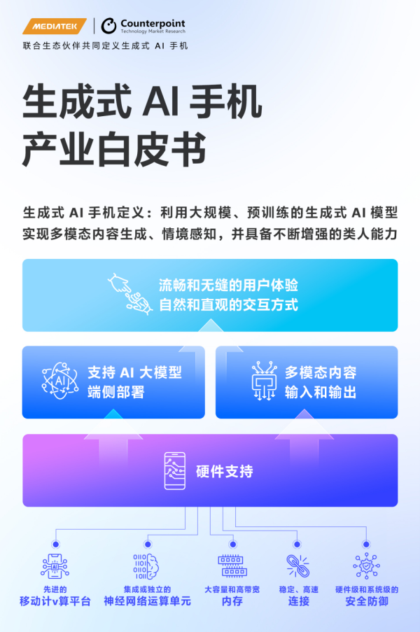 联发科联合生态伙伴发布《生成式AI手机产业白皮书》，共同定义生成式AI手机