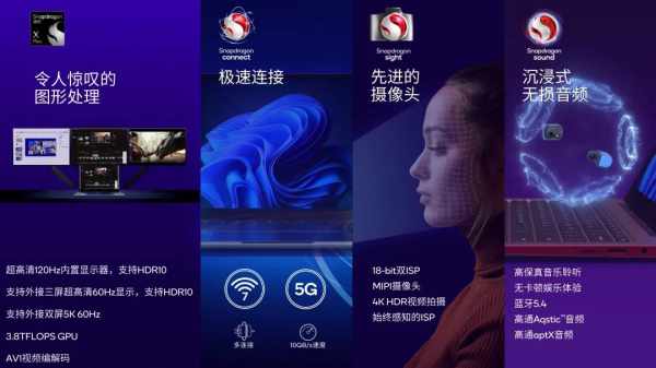 骁龙X Plus登场：为AI时代的PC革命而生