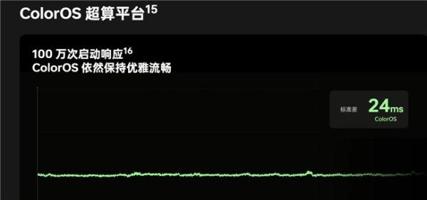 鲁大师2024年手机Q1季报：骁龙天玑高端博弈，AI已成不可逆的大趋势