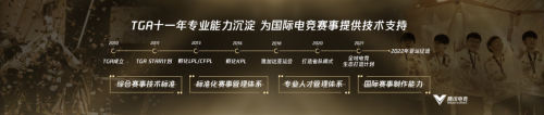 TGA助推电竞新基建，共创产业新增长