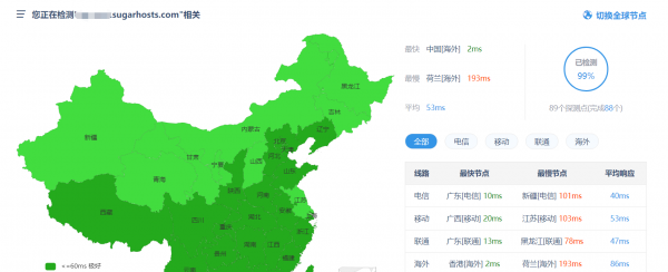 送SSL、独立IP、域名的三折超低价香港虚拟主机推荐