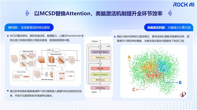 RockAI亮相中国生成式AI大会，探索端侧智能新边界