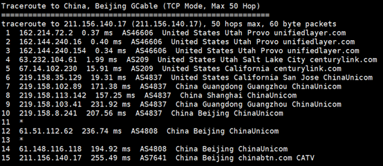 BlueHost美国CN2服务器推荐与评测