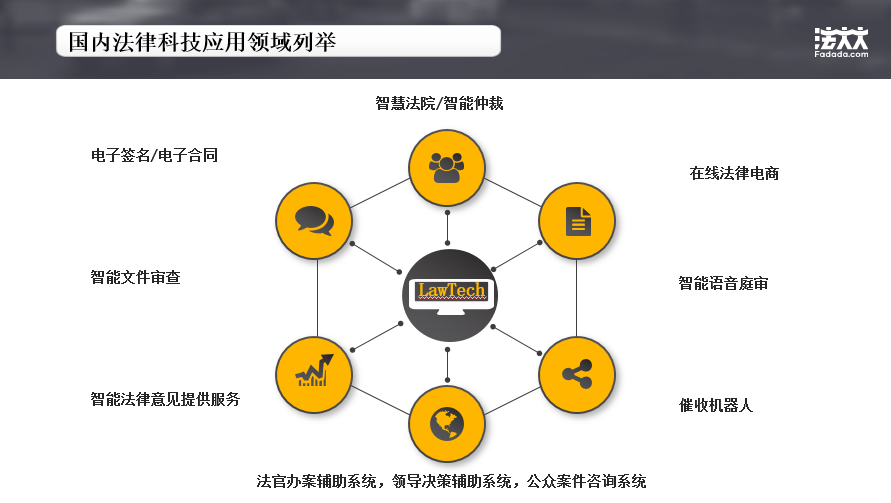 苏红超：信息安全与法律科技的融合与创新