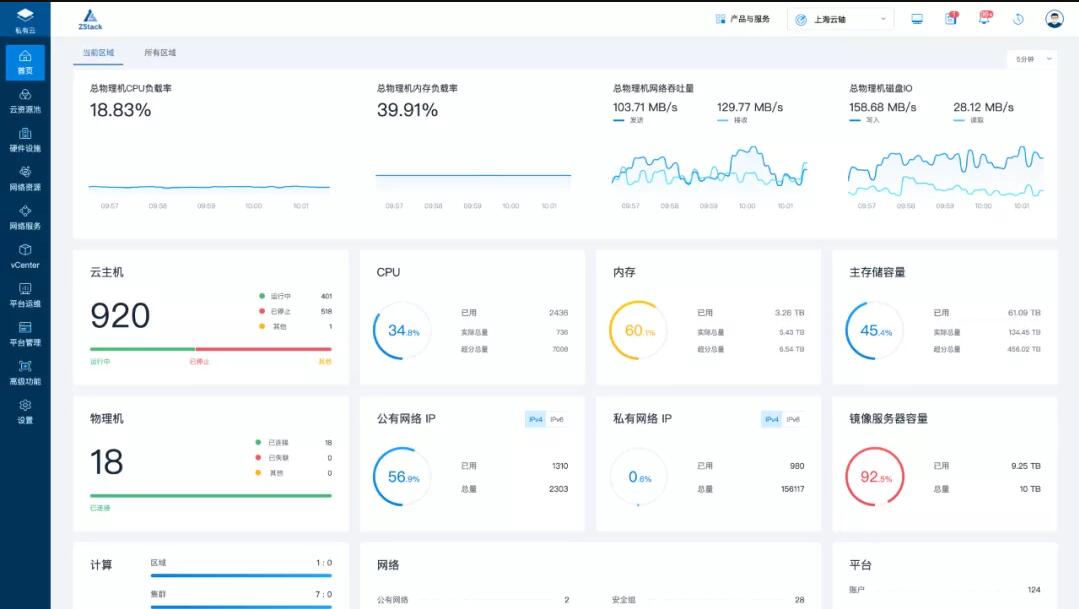 潜力无限的领域，云基建企业ZStack疫情中发力