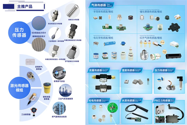 2024传感器大会聚焦郑州，汉威科技展现行业先锋风采