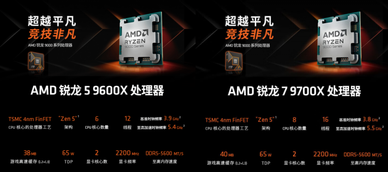 游戏与硬件的碰撞 AMD&微星B站头号玩家A计划启动