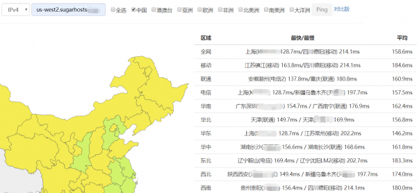 个人建站强推丨SugarHosts虚拟主机，这就是性价比？