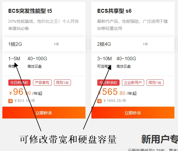 9月份阿里云最新优惠活动，免费领2820元代金券，云服务器一年价格只要96元