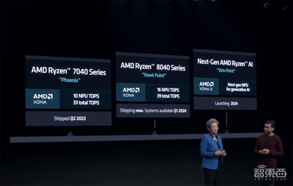 AMD最强生成式AI核弹发布！跑大模型性能超H100，预告下一代AI PC处理器