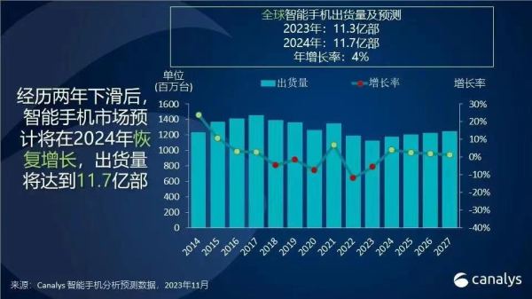 双十一数码疯狂后的冷思考：如何在固态硬盘涨价时代巧妙囤货？